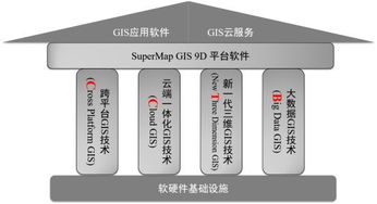 2018第八屆中國(guó)測(cè)繪地理信息技術(shù)裝備博覽會(huì)參展單位 超圖集團(tuán)