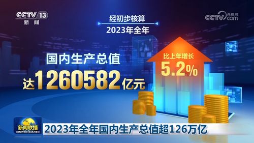 全國(guó)經(jīng)濟(jì)穩(wěn)步提升,重要?jiǎng)恿κ枪I(yè),tcl等家電數(shù)碼產(chǎn)品成熱門(mén)