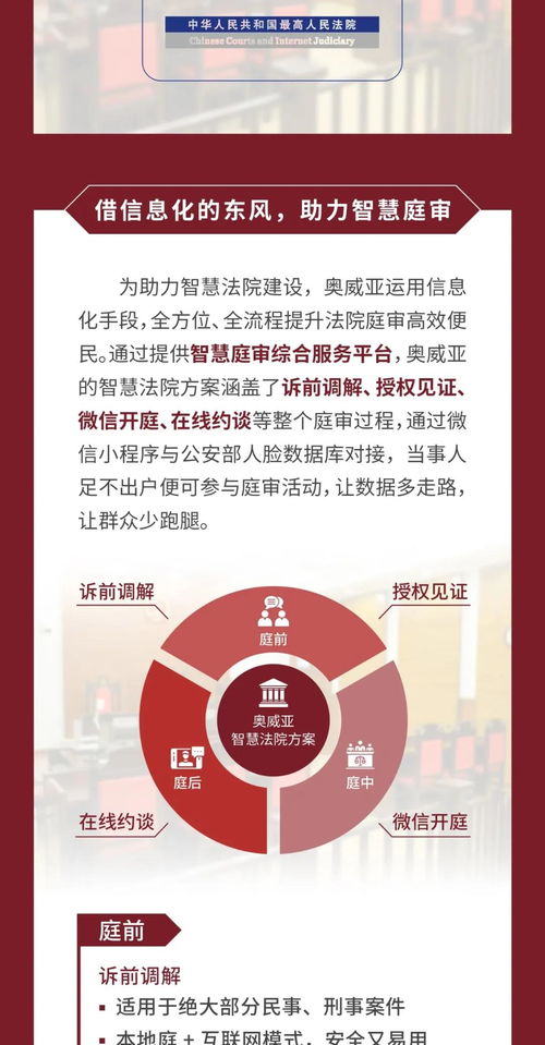 信息技術(shù)賦能 建設(shè)智慧法院3.0時(shí)代